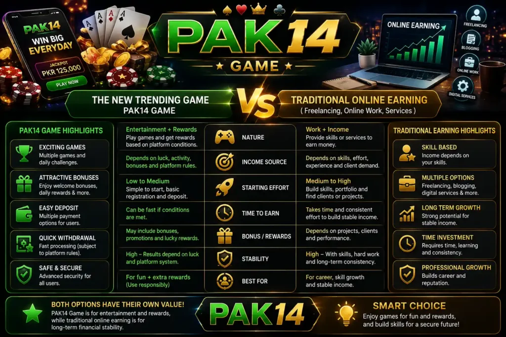 PAK14 Game APK