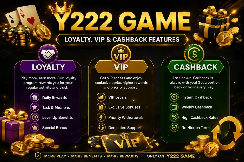 Y222